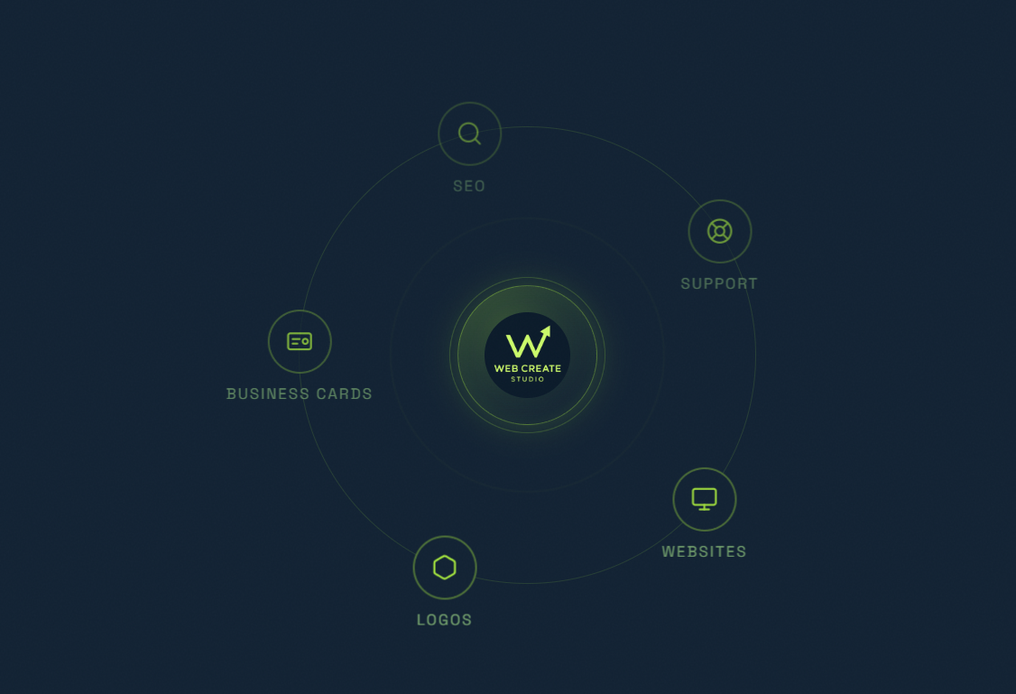 Web Create Studio portfolio — custom website & brand design example 14